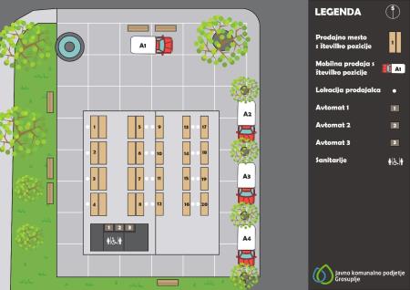 Trznica-Ivancna-Gorica